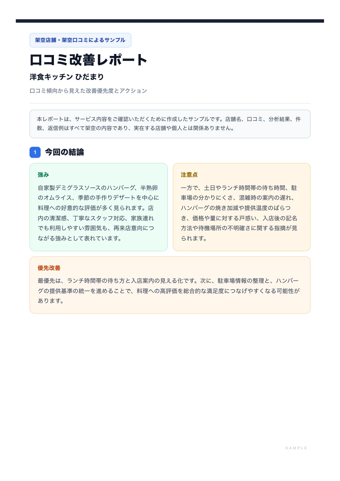 レポートサンプル 表紙・今回の結論