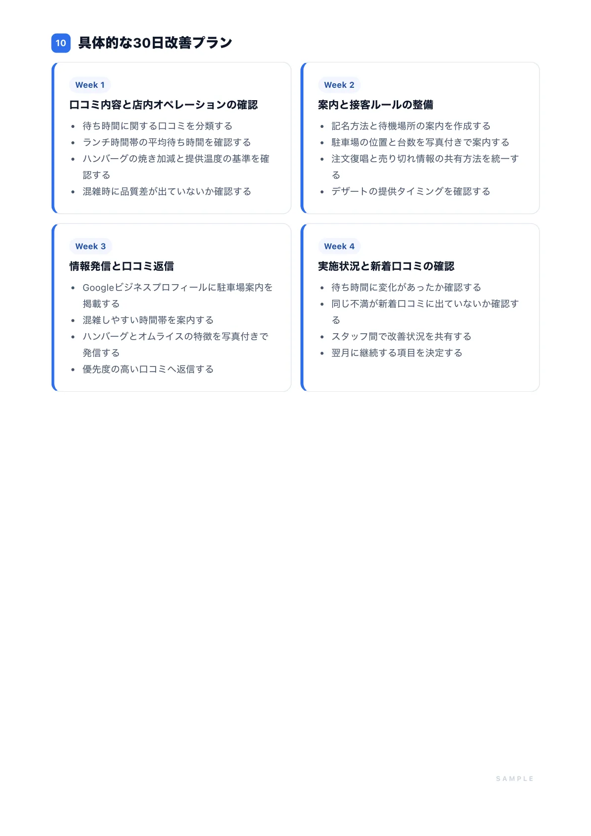 レポートサンプル 30日改善プラン